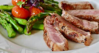 Balanced Nutrition 101: How to Eat for Sustainable Weight Loss